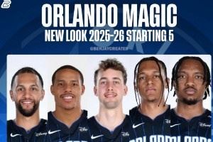 东部最新实力梯队：骑士尼克斯目标总决 魔术老鹰补强后蓄势待发